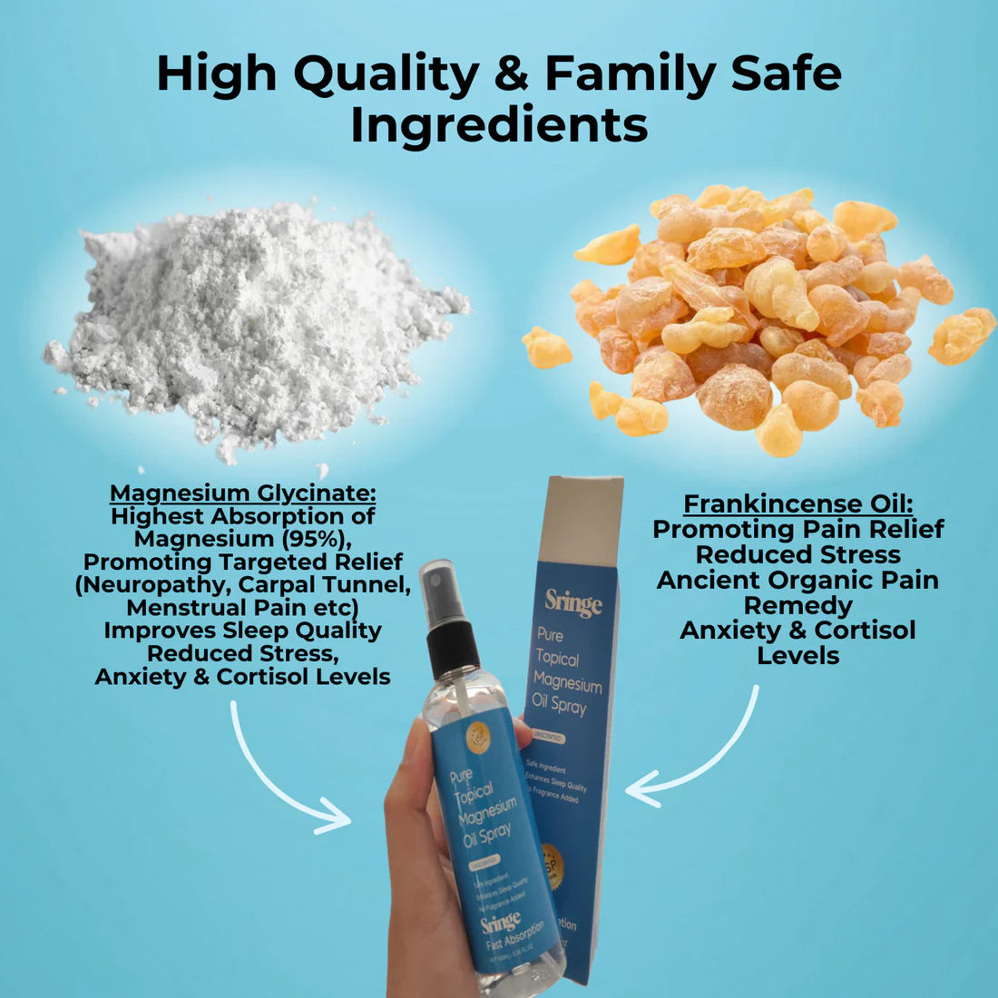 Magnesium Schlaf & Regeneration Spray